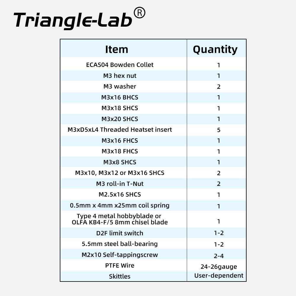 Trianglelab FilamATrix Stealth - Printer Stand avis et prix