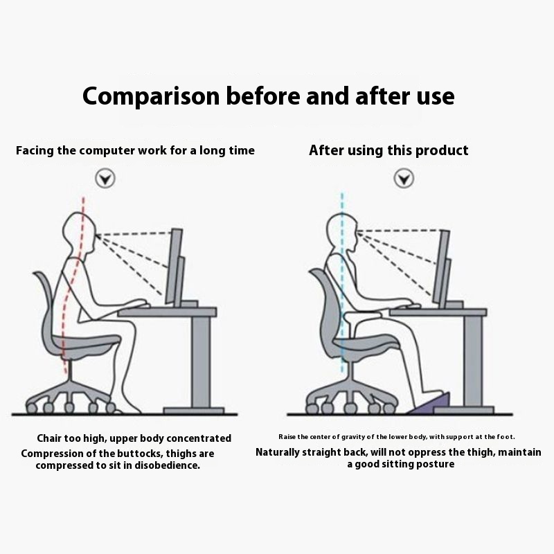 Repose-pieds antidérapant en p - Office Stool avis et prix